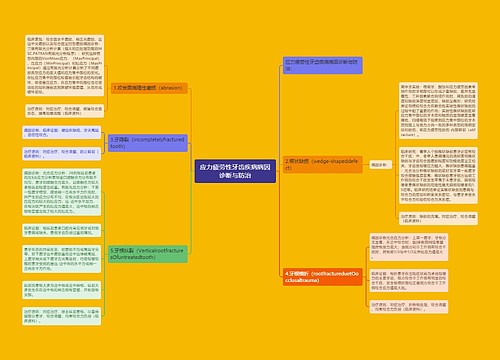 应力疲劳性牙齿疾病病因诊断与防治