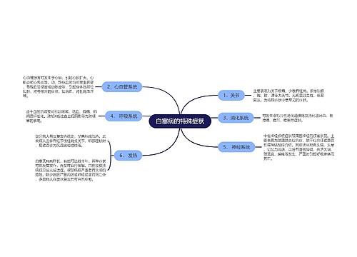 白塞病的特殊症状