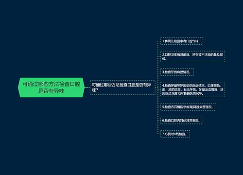 可通过哪些方法检查口腔是否有异味