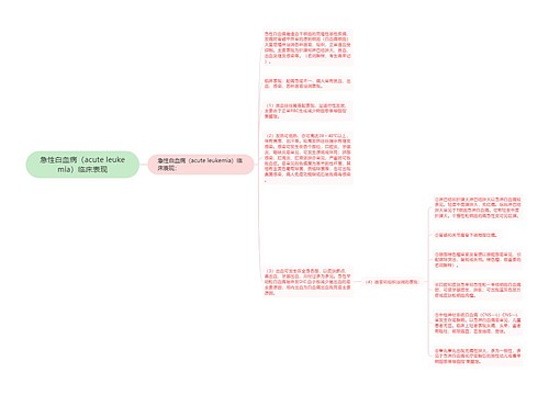 急性白血病（acute leukemia）临床表现