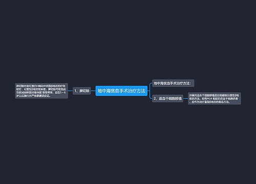 地中海贫血手术治疗方法