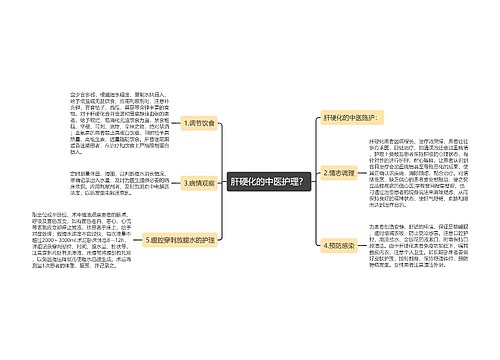 肝硬化的中医护理？