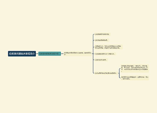 疟疾潜伏期临床表现简介