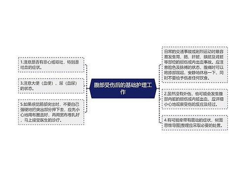 腹部受伤后的基础护理工作