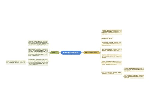 有关口腔局部麻醉方法