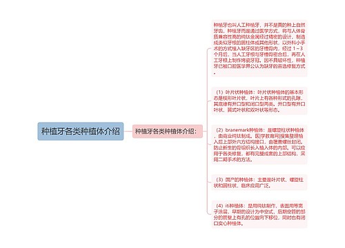 种植牙各类种植体介绍