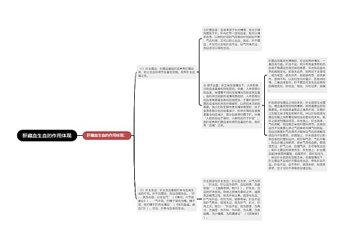 肝藏血生血的作用体现