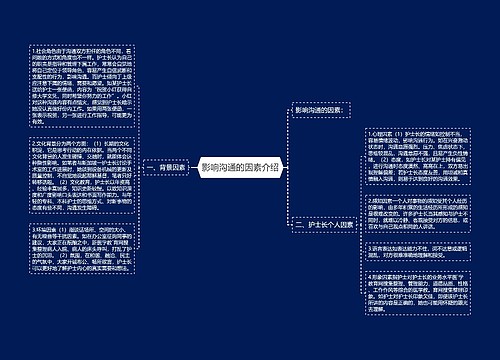 影响沟通的因素介绍