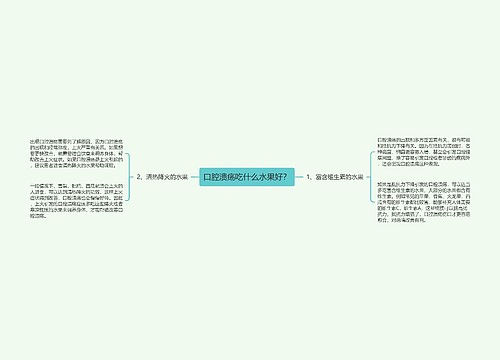 口腔溃疡吃什么水果好？