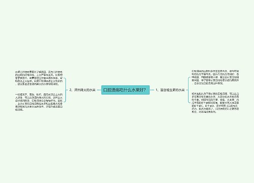 口腔溃疡吃什么水果好？