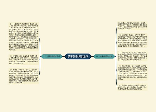 脐带脱垂诊断|治疗