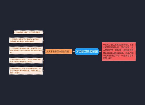 牙齿矫正适应范围