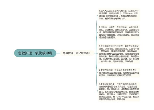 急救护理一氧化碳中毒