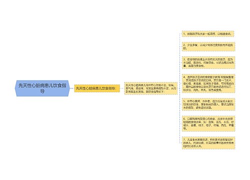 先天性心脏病患儿饮食指导