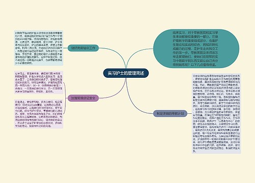 实习护士的管理简述