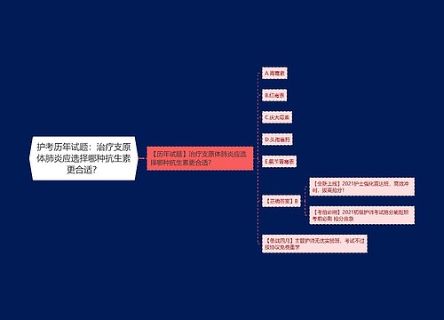 护考历年试题：治疗支原体肺炎应选择哪种抗生素更合适？