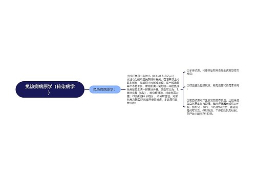 兔热病病原学（传染病学）