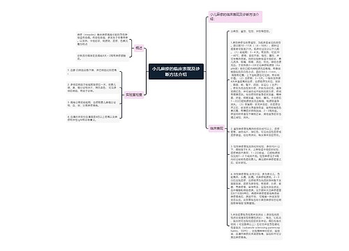 小儿麻疹的临床表现及诊断方法介绍