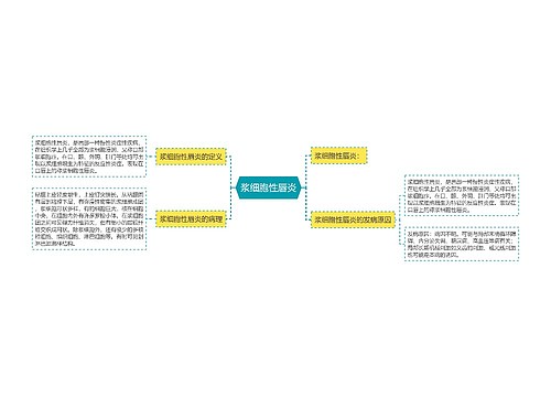 浆细胞性唇炎