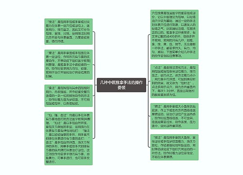 几种中医推拿手法的操作要领