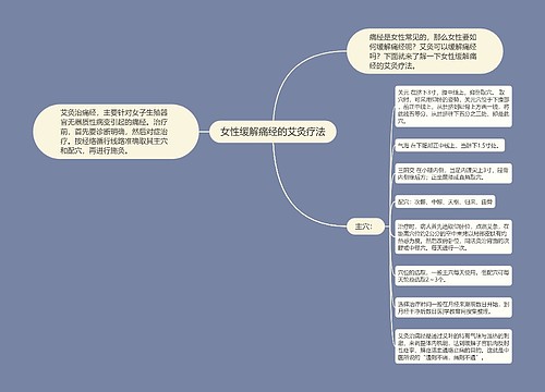 女性缓解痛经的艾灸疗法