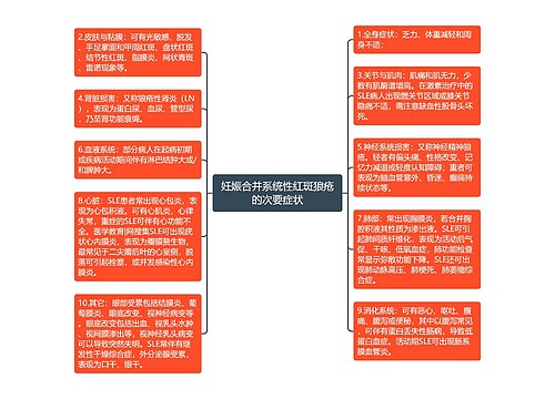 妊娠合并系统性红斑狼疮的次要症状