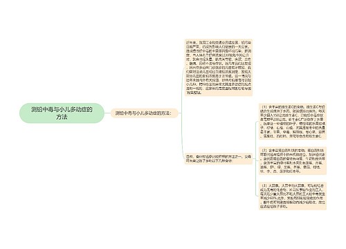 测铅中毒与小儿多动症的方法