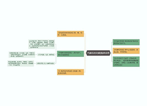 代赭石的功能|临床应用