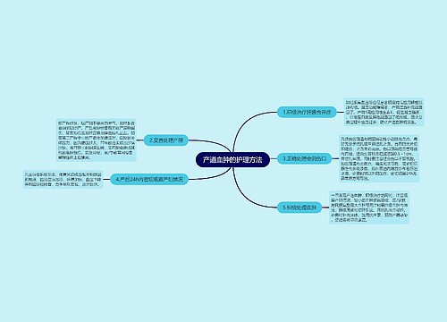 产道血肿的护理方法