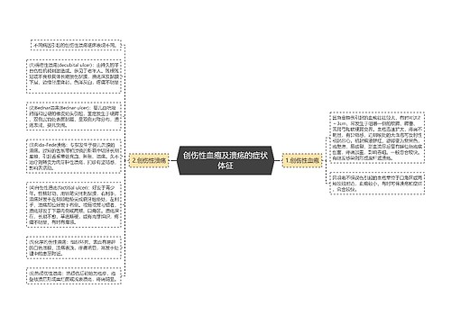 创伤性血疱及溃疡的症状体征