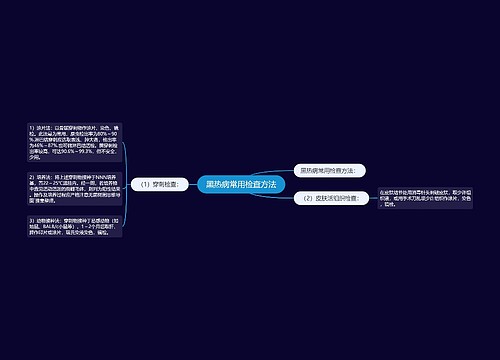 黑热病常用检查方法