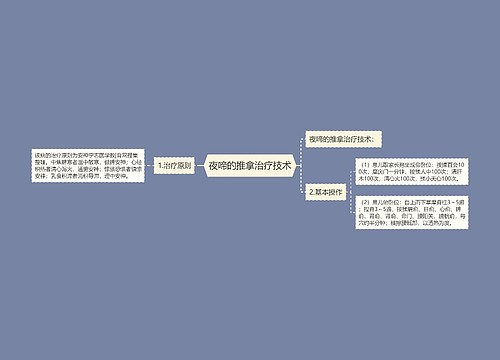 夜啼的推拿治疗技术