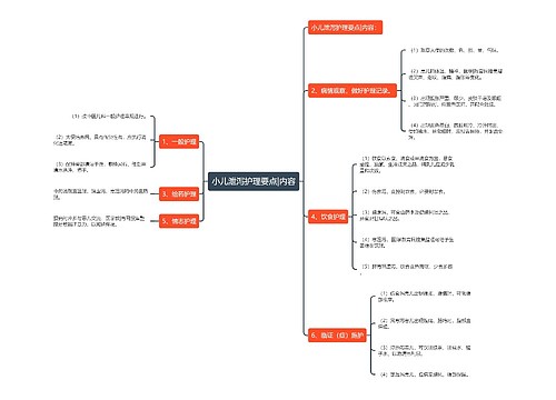 小儿泄泻护理要点|内容