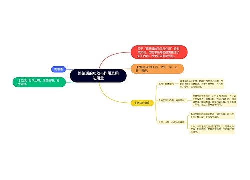 路路通的功效与作用及用法用量