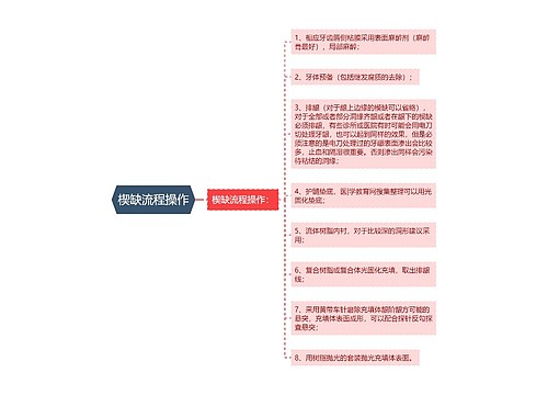 楔缺流程操作