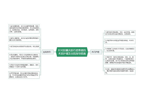 针对胆囊炎胆石症患者的术后护理及出院指导措施