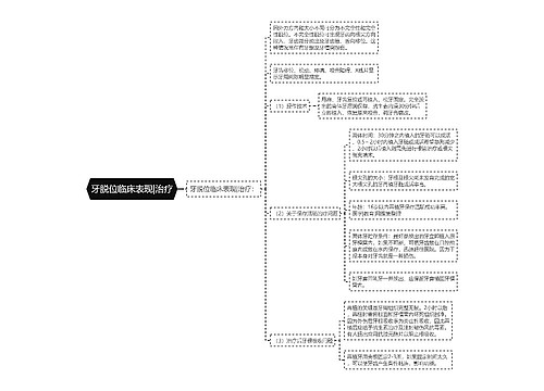 牙脱位临床表现|治疗