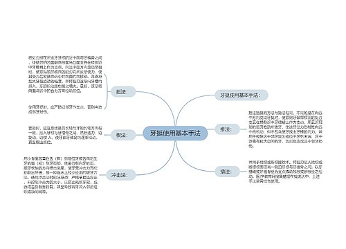 牙挺使用基本手法