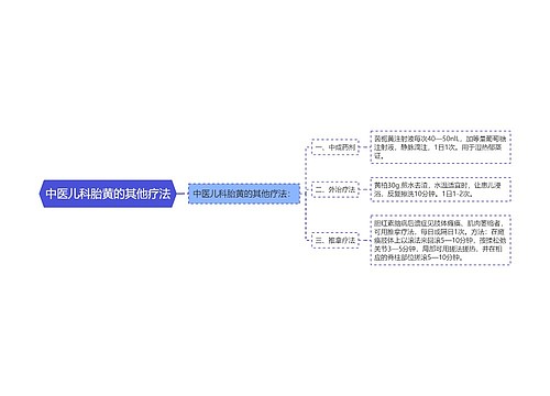 中医儿科胎黄的其他疗法