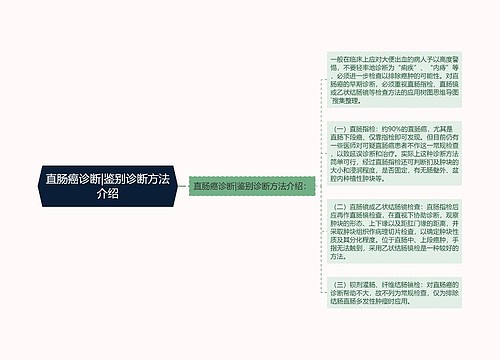 直肠癌诊断|鉴别诊断方法介绍