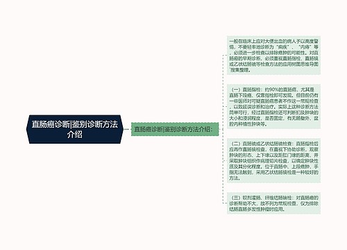 直肠癌诊断|鉴别诊断方法介绍