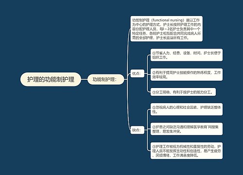 护理的功能制护理