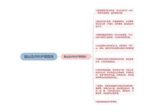 脑出血内科护理措施