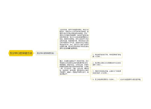 五分钟口腔保健方法