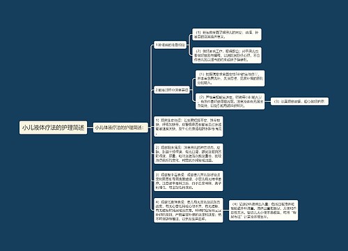 小儿液体疗法的护理简述