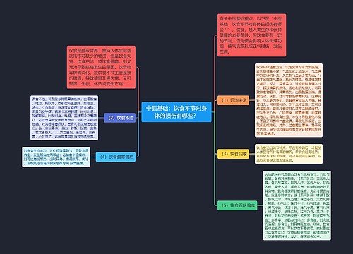 中医基础：饮食不节对身体的损伤有哪些？