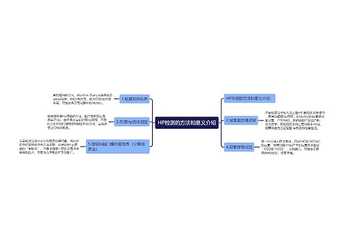 HP检测的方法和意义介绍