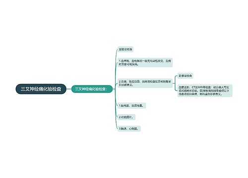 三叉神经痛化验检查