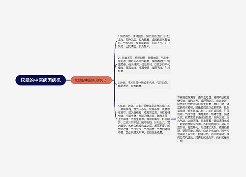 眩晕的中医病因病机