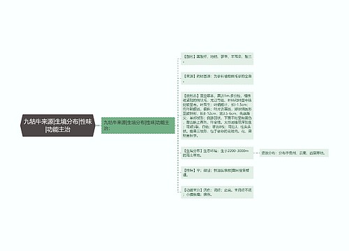 九牯牛来源|生境分布|性味|功能主治